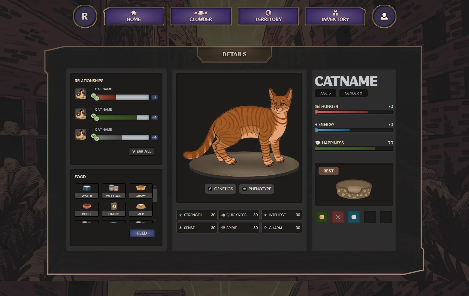 Rubble Rousers A Post-Apocalyptic Feline Adventure - Project image 2